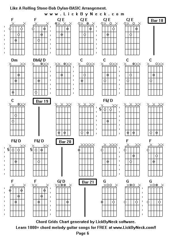 Chord Grids Chart of chord melody fingerstyle guitar song-Like A Rolling Stone-Bob Dylan-BASIC Arrangement,generated by LickByNeck software.